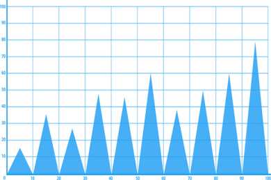 “超声炮”“热玛吉”收费乱?美容整形有了统一价格规范