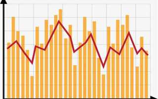 “超声炮”“热玛吉”收费乱？美容整形有了统一价格规范